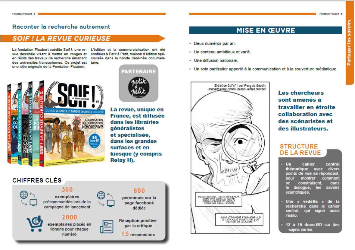 histoire de la revue Soif !, la revue curieuse