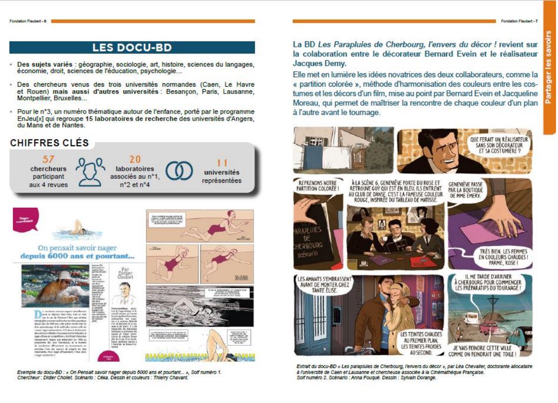 histoire de la revue Soif !, la revue curieuse