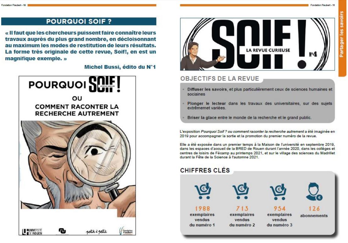 histoire de la revue Soif !, la revue curieuse